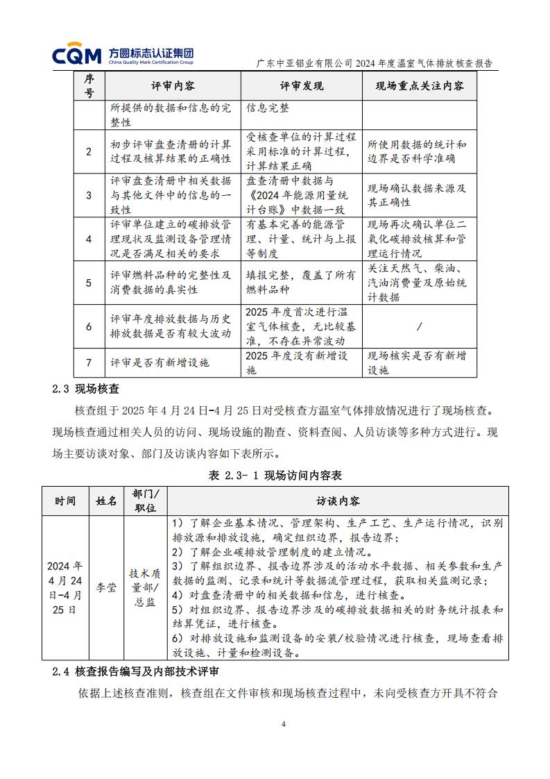 03廣東中亞鋁業(yè)有限公司溫室氣體核查報告-ISO14064 - 終稿(圖8)