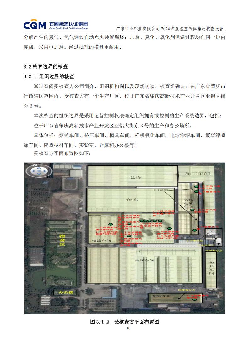 03廣東中亞鋁業(yè)有限公司溫室氣體核查報告-ISO14064 - 終稿(圖14)